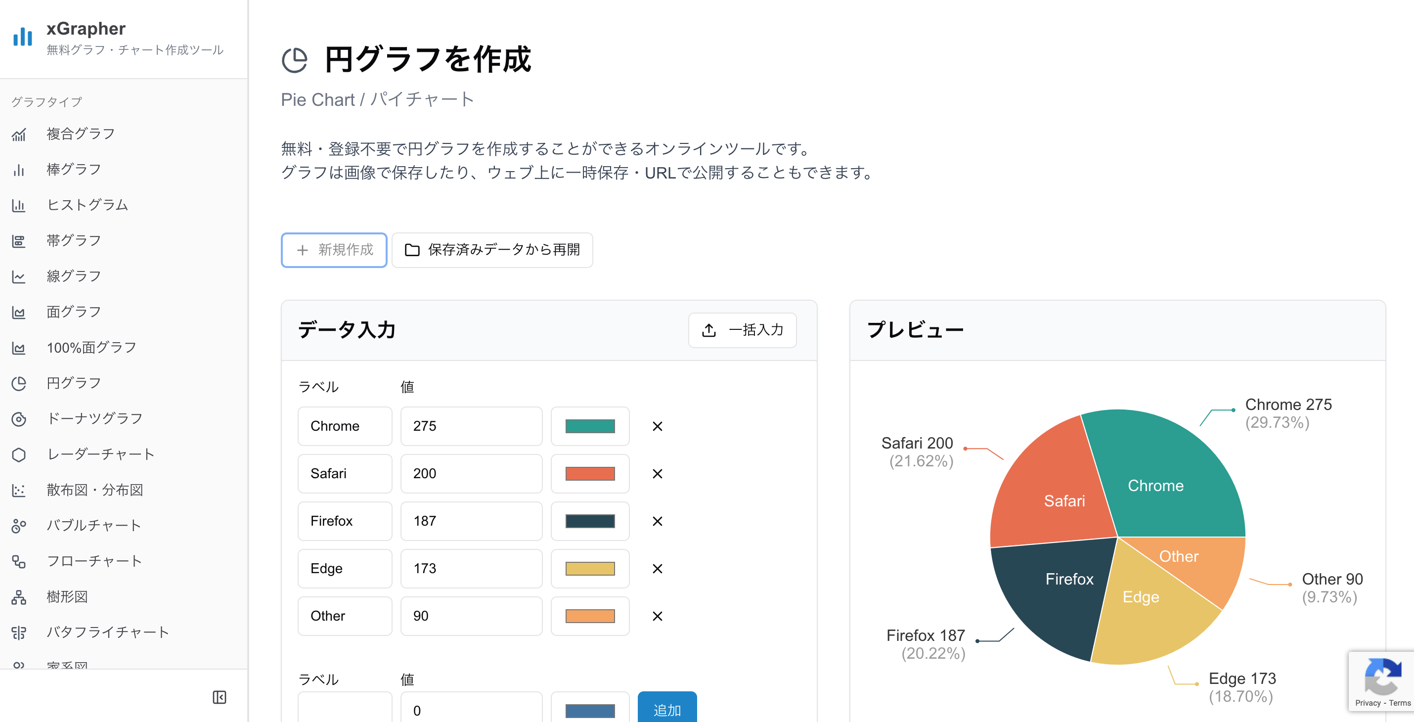 xGrapherの円グラフ作成ツール xGrapherの円グラフ作成ツール
